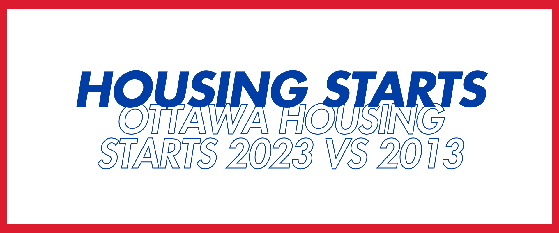 Ottawa Housing Starts 2023 vs 2013